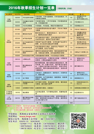 球探网页版,球探（中国）官方2016年招生简章16